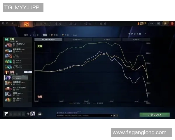 TES战术深度解析：王者荣耀中的策略与团队协作探讨